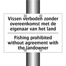 Vissen verboden zonder overeenkomst /.../ - Fishing prohibited without agreement /.../