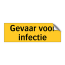Gevaar voor infectie