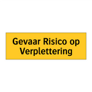 Gevaar Risico op Verplettering