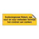 Explosiegevaar Roken, open vuur en vuur verboden /.../