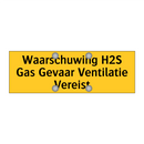 Waarschuwing H2S Gas Gevaar Ventilatie Vereist