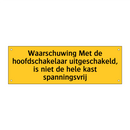 Waarschuwing Met de hoofdschakelaar uitgeschakeld, is /.../