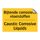 Bijtende corrosieve vloeistoffen - Caustic Corrosive Liquids