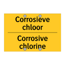 Corrosieve chloor - Corrosive chlorine