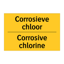 Corrosieve chloor - Corrosive chlorine