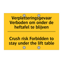 Verpletteringsgevaar Verboden /.../ - Crush risk Forbidden to stay under /.../