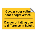 Gevaar voor vallen door hoogteverschil - Danger of falling due to difference in height