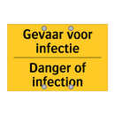 Gevaar voor infectie - Danger of infection