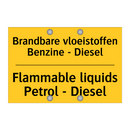 Brandbare vloeistoffen Benzine - Diesel - Flammable liquids Petrol - Diesel