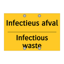 Infectieus afval - Infectious waste
