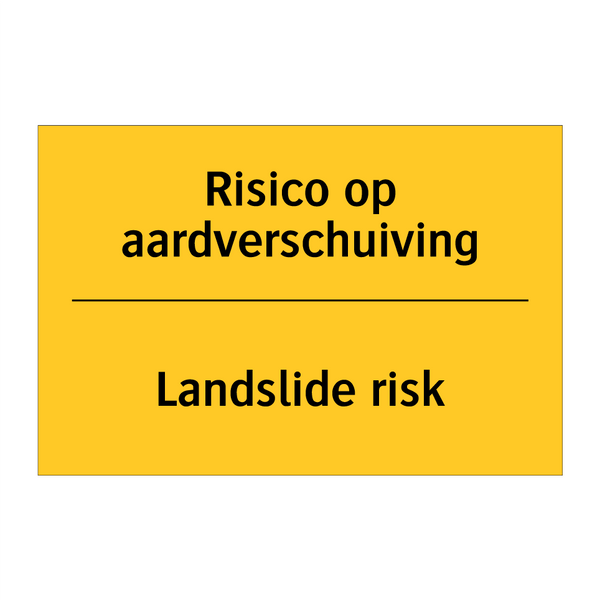 Risico op aardverschuiving - Landslide risk