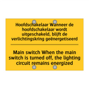 Hoofdschakelaar Wanneer de hoofdschakelaar /.../ - Main switch When the main switch /.../