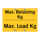 Max. Belasting Kg - Max. Load Kg