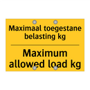 Maximaal toegestane belasting kg - Maximum allowed load kg