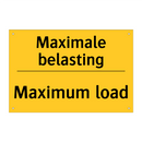 Maximale belasting - Maximum load