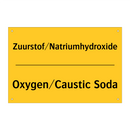 Zuurstof/Natriumhydroxide - Oxygen/Caustic Soda