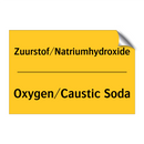 Zuurstof/Natriumhydroxide - Oxygen/Caustic Soda