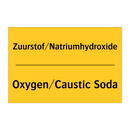 Zuurstof/Natriumhydroxide - Oxygen/Caustic Soda