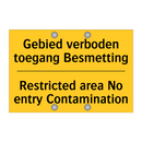 Gebied verboden toegang Besmetting - Restricted area No entry Contamination