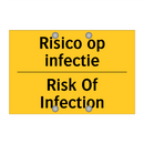 Risico op infectie - Risk Of Infection