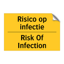 Risico op infectie - Risk Of Infection