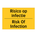 Risico op infectie - Risk Of Infection