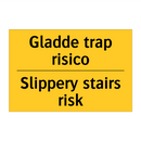 Gladde trap risico - Slippery stairs risk