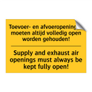 Toevoer- en afvoeropeningen moeten /.../ - Supply and exhaust air openings /.../