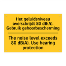 Het geluidsniveau overschrijdt /.../ - The noise level exceeds 80 dB(A). /.../