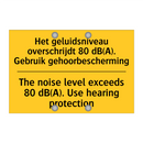 Het geluidsniveau overschrijdt /.../ - The noise level exceeds 80 dB(A). /.../