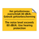 Het geluidsniveau overschrijdt /.../ - The noise level exceeds 80 dB(A). /.../