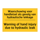 Waarschuwing voor handletsel als /.../ - Warning of hand injury due to /.../
