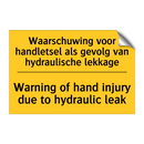 Waarschuwing voor handletsel als /.../ - Warning of hand injury due to /.../