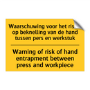 Waarschuwing voor het risico op /.../ - Warning of risk of hand entrapment /.../