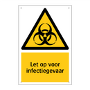 Let op voor infectiegevaar