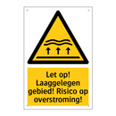 Let op! Laaggelegen gebied! Risico op overstroming!