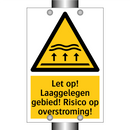 Let op! Laaggelegen gebied! Risico op overstroming!