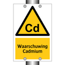 Waarschuwing Cadmium