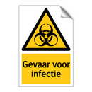 Gevaar voor infectie