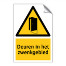 Deuren in het zwenkgebied
