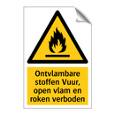 Ontvlambare stoffen Vuur, open vlam en roken verboden