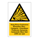 Hoog Risico Explosieve Atmosfeer Atex - Categorie 1 Brandbare Producten Aanwezig Gedurende Meer Dan 1000 uur/jaar