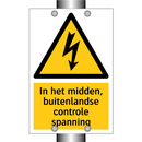 In het midden, buitenlandse controle spanning