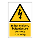 In het midden, buitenlandse controle spanning