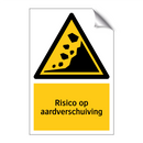 Risico op aardverschuiving