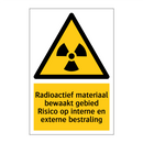 Radioactief materiaal bewaakt gebied Risico op interne en externe bestraling