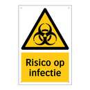 Risico op infectie