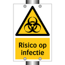Risico op infectie