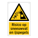 Risico op sneeuwval en ijspegels