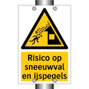 Risico op sneeuwval en ijspegels